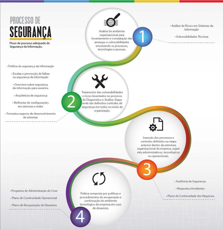 Captura de tela 2024-10-29 142756